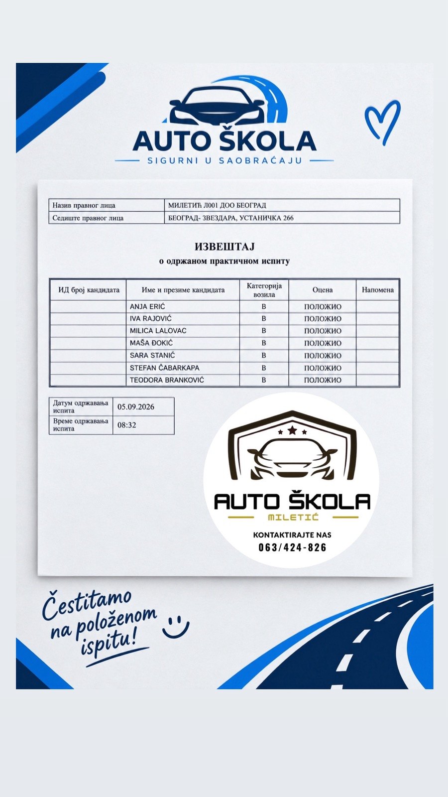 Izveštaj o praktičnom ispitu — svih 7 kandidata položilo, Auto škola Miletić